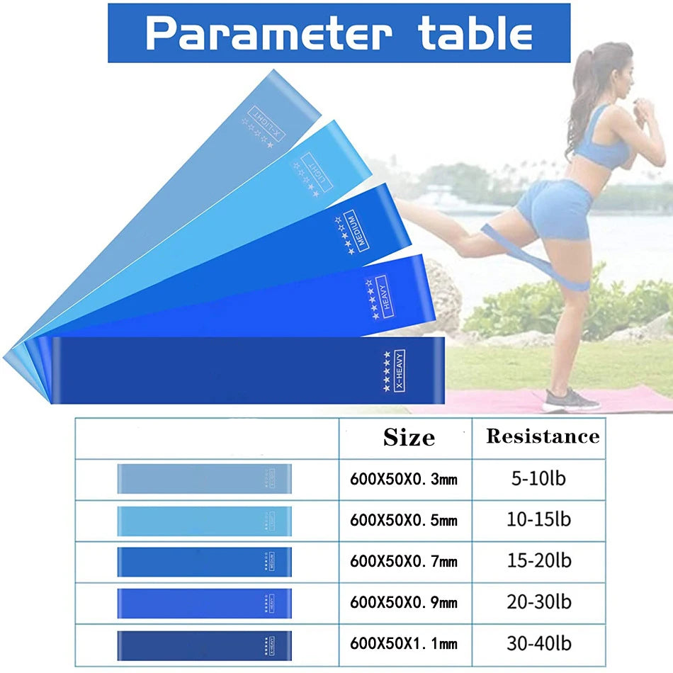 Fitness Elastic Resistance Bands Home Training Yoga Sport Resistance Bands