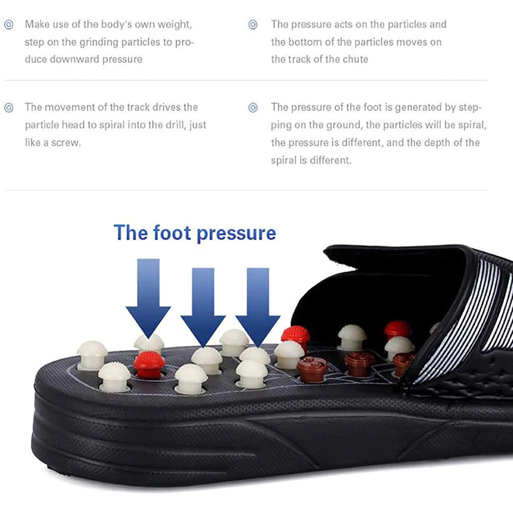 Acupressure Massage Slippers, Foot Massager for Foot Care Reflexology Sandals