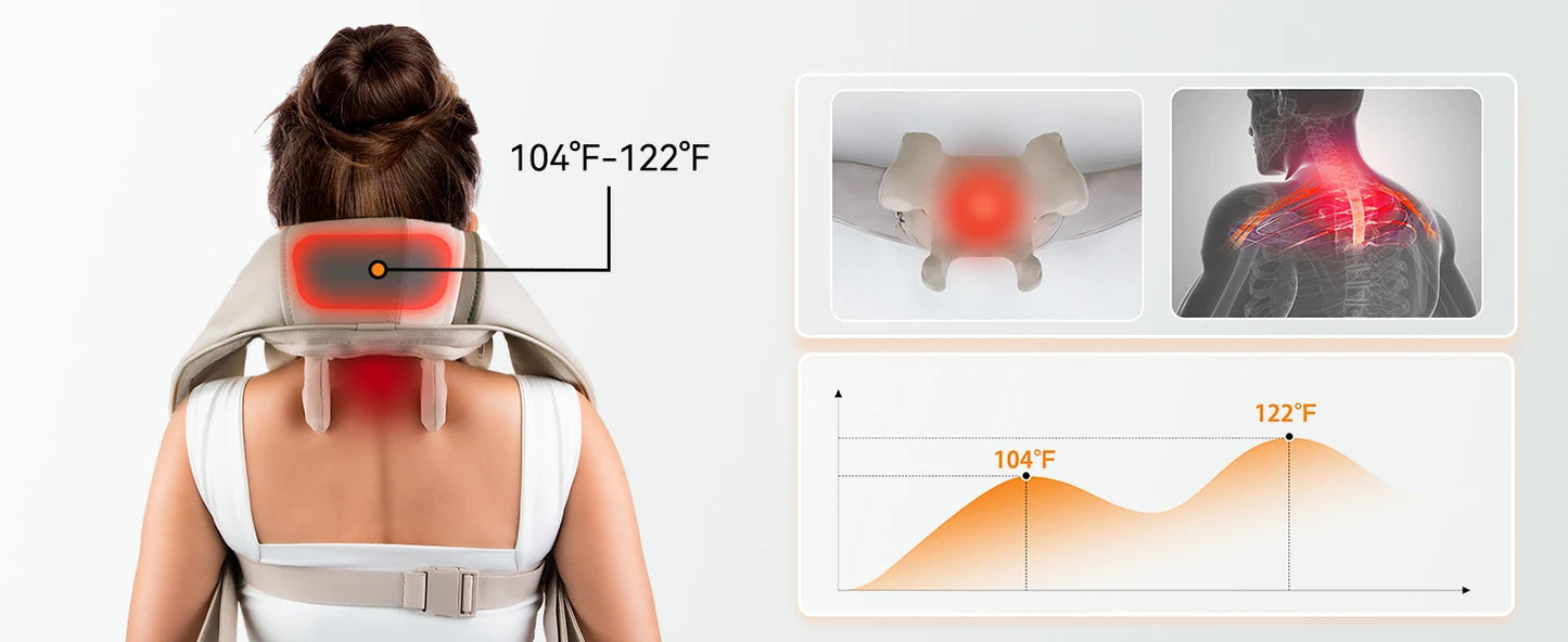 Neck Massager Heating Massage Pillow, Muscle Kneading Massage Shawl