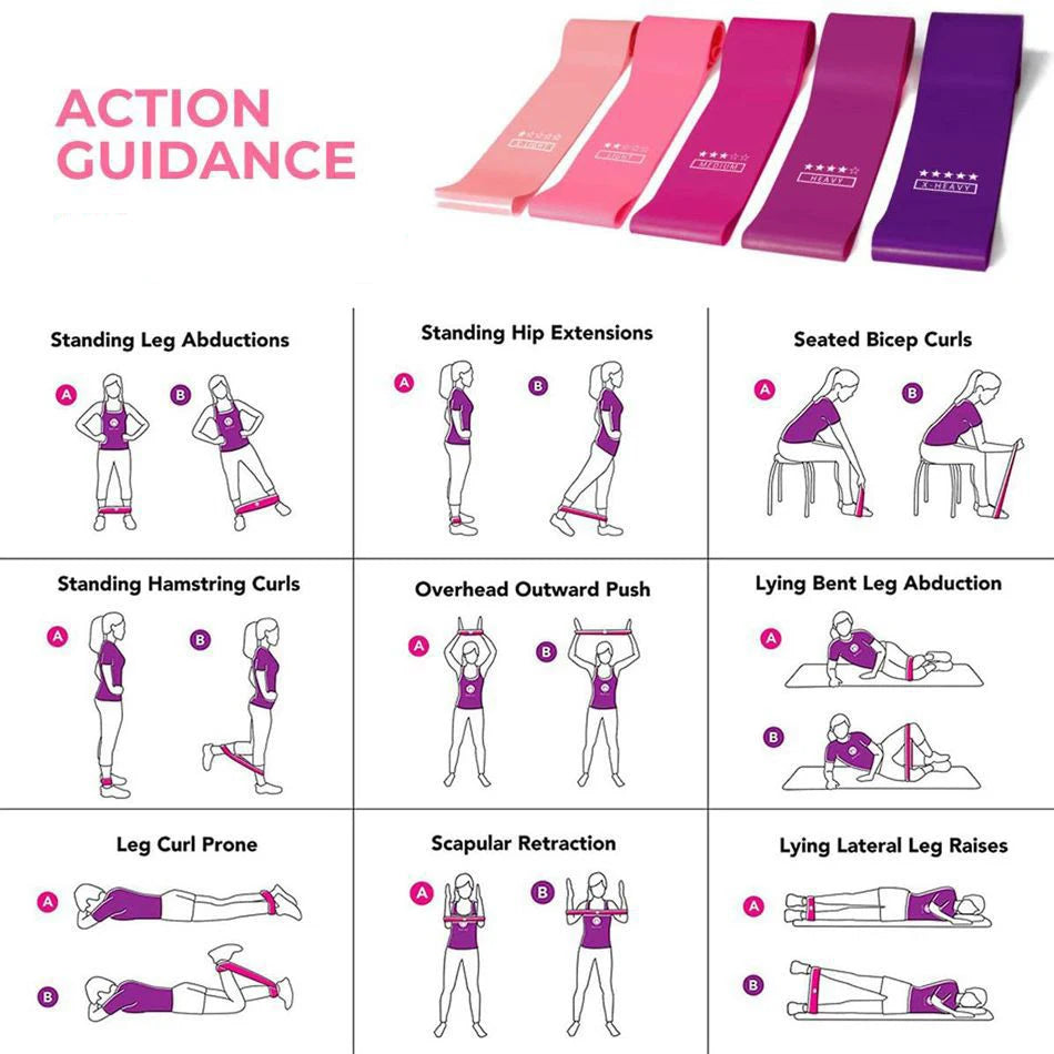 Fitness Elastic Resistance Bands Home Training Yoga Sport Resistance Bands