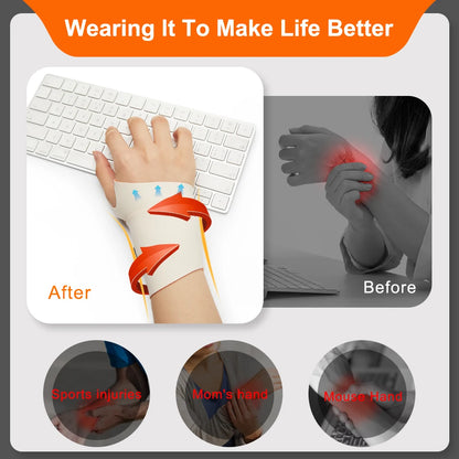 Wrist Support Splint Wrist Brace Protector Pain Relief Arthritis Carpal Tunnel Tendinitis Wristband