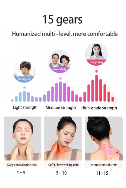 Smart Neck Massage Instrument Portable Shoulder Neck Massage Relieve Pain Muscle